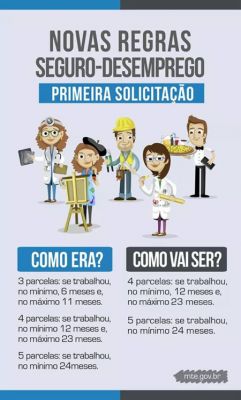 Foto: