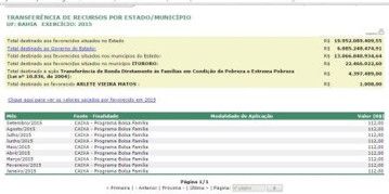 Foto: