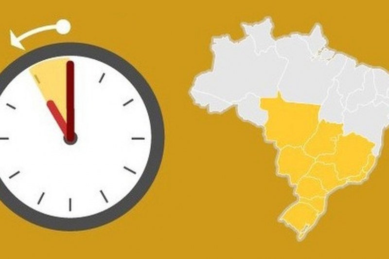 Foto: