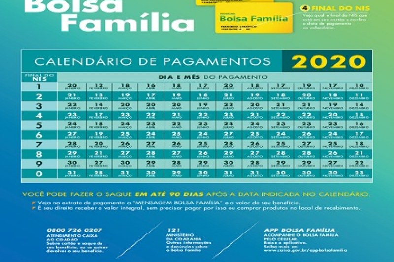 Foto: