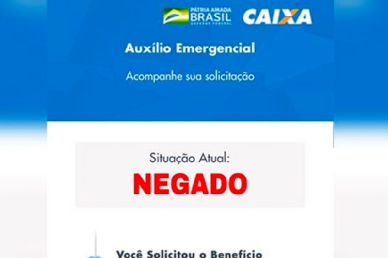 Foto: